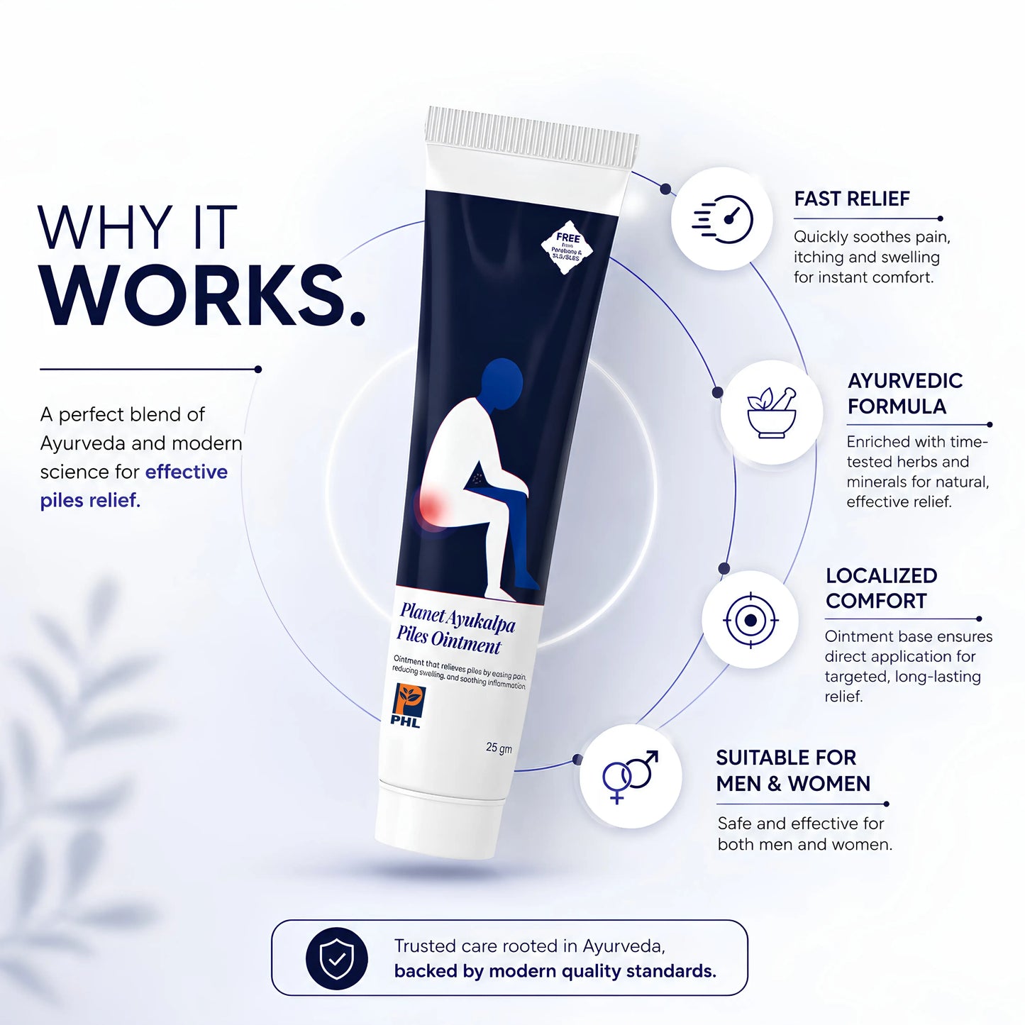 Planet Ayukalpa Ointment