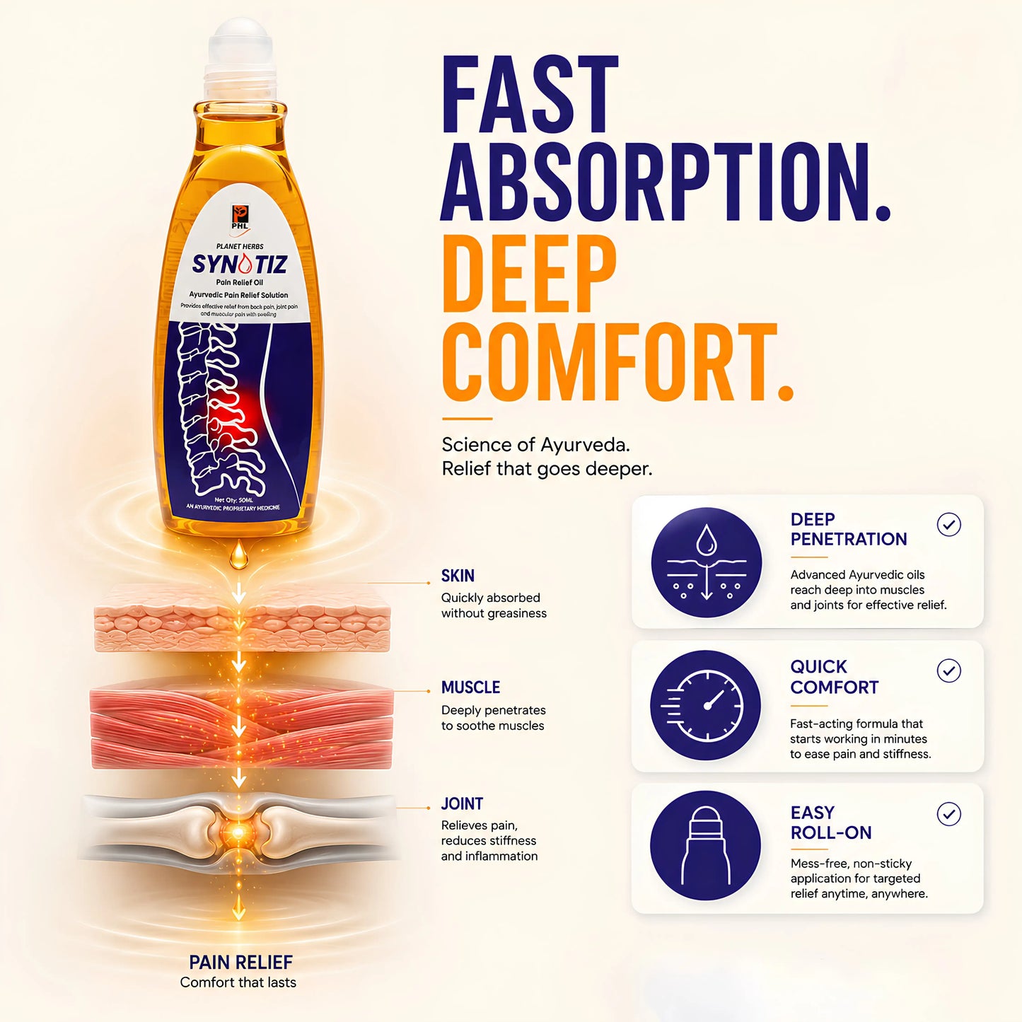 Synotiz Ayurvedic Oil