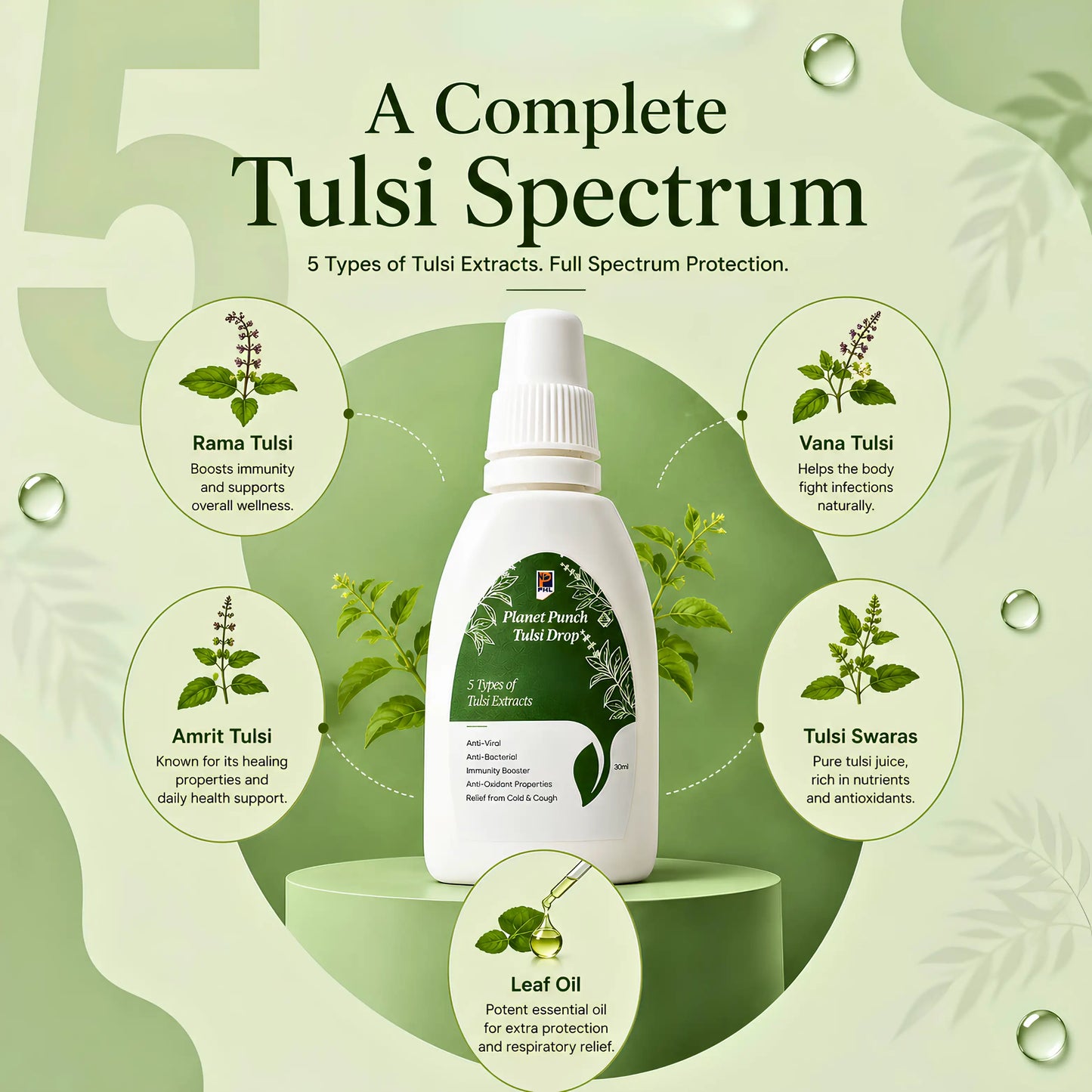 Planet Punch Tulsi Drops