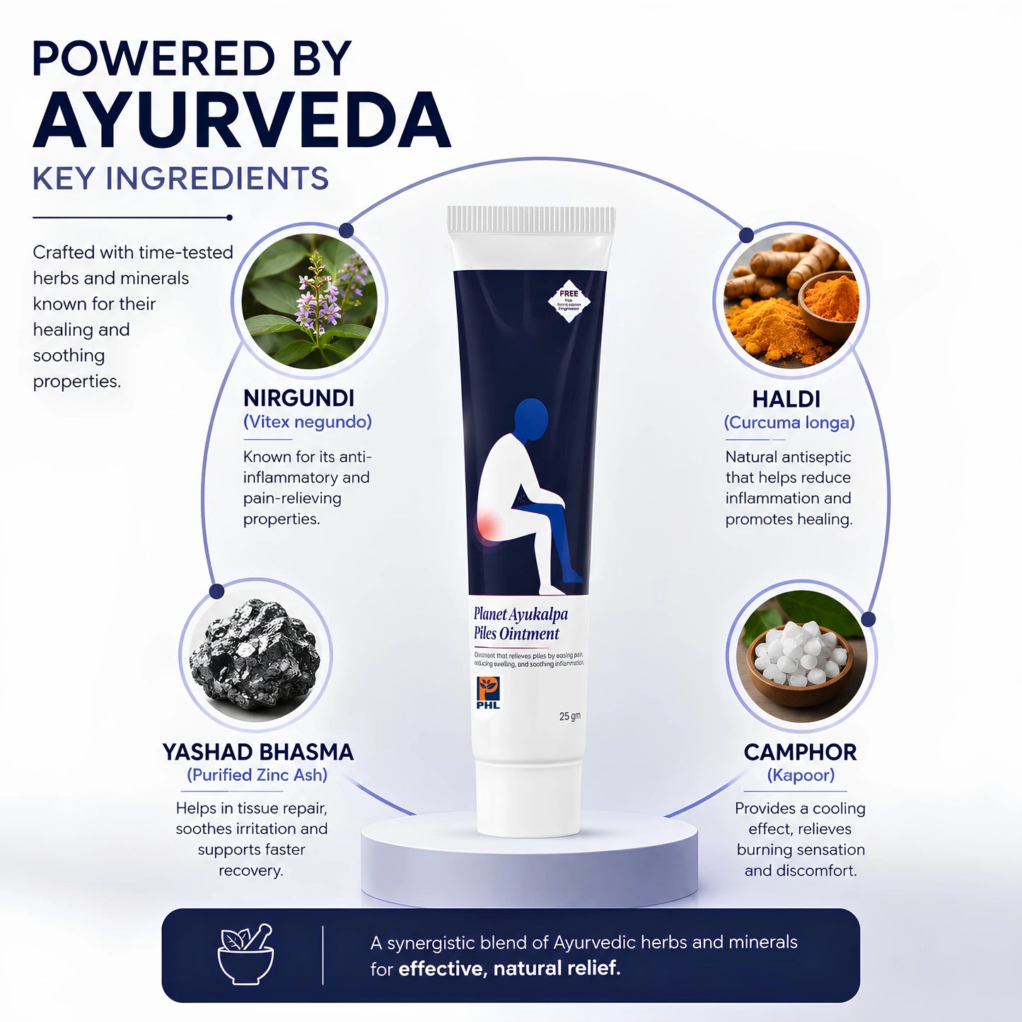 Planet Ayukalpa Ointment